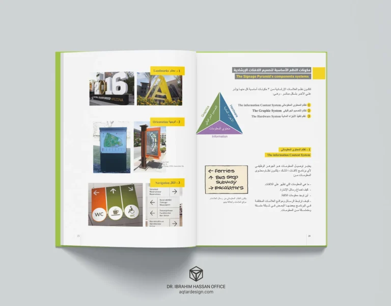 Signage Design — لوحة ٣